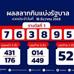 ตรวจหวยวันที่ 1